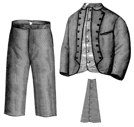 ca. 1868 A Victorian Boys Suit